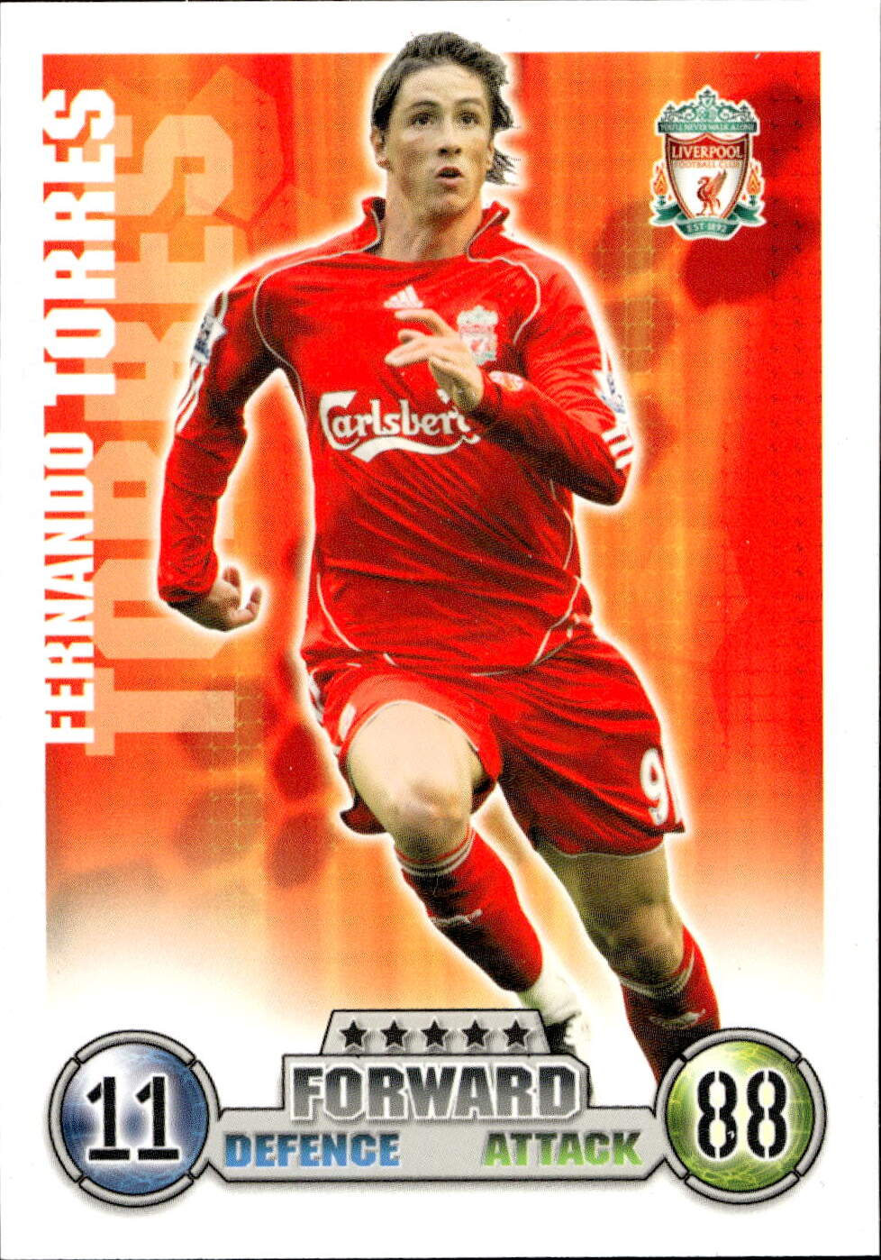 Premier League 2008